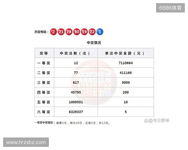 梦幻联赛A级联赛Tidebound再取连胜,今日争夺小组第一 梦幻联赛A级联赛Tidebound再取连胜,今日争夺小组第一